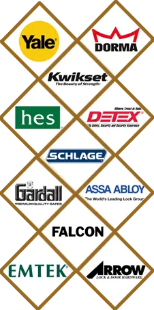 Halethorpe Lock And Key Halethorpe, MD 410-919-9410 Halethorpe Lock And Key Halethorpe, MD 410-919-9410 - sb-locks